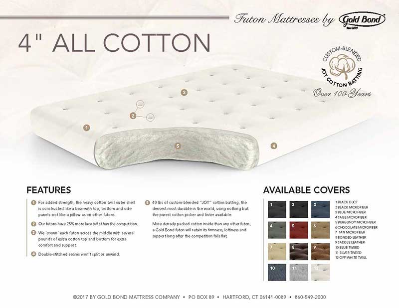 Queen 4" Cotton Futon Mattress - by Gold Bond
