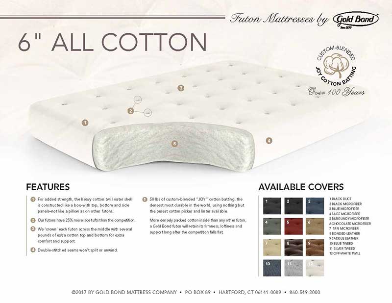 King 6" Cotton Futon Mattress - by Gold Bond