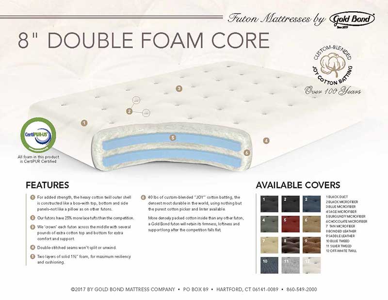 Loveseat 8" Cotton & Foam Futon Mattress - by Gold Bond