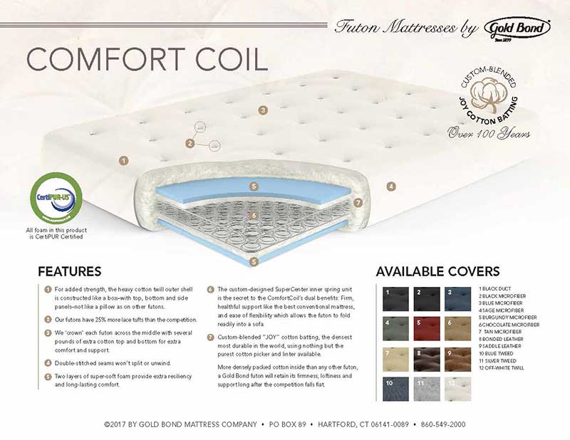 Queen Comfort Coil Futon Mattress - by Gold Bond