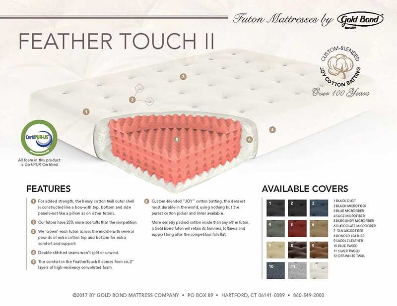 Queen FeatherTouch II Futon Mattress - by Gold Bond