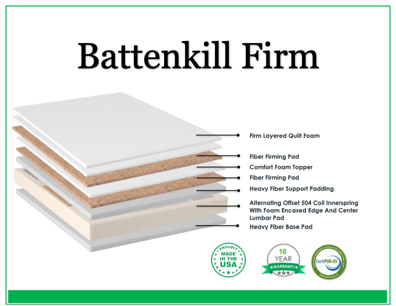 California King Battenkill Firm - Vermont Bedrooms Private Label - Image 2