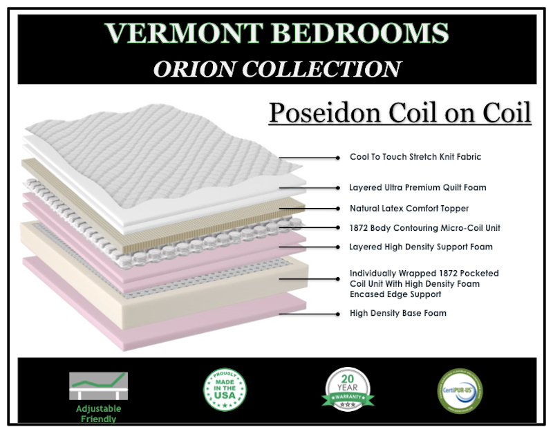 Californina King Atlas Firm- Vermont Bedrooms Orion Collection - Image 3