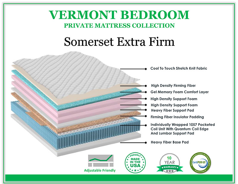 California King Somerset Extra Firm - Vermont Bedrooms Private Label - Image 3