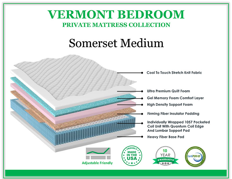 California King Somerset Medium - Vermont Bedrooms Private Label - Image 2