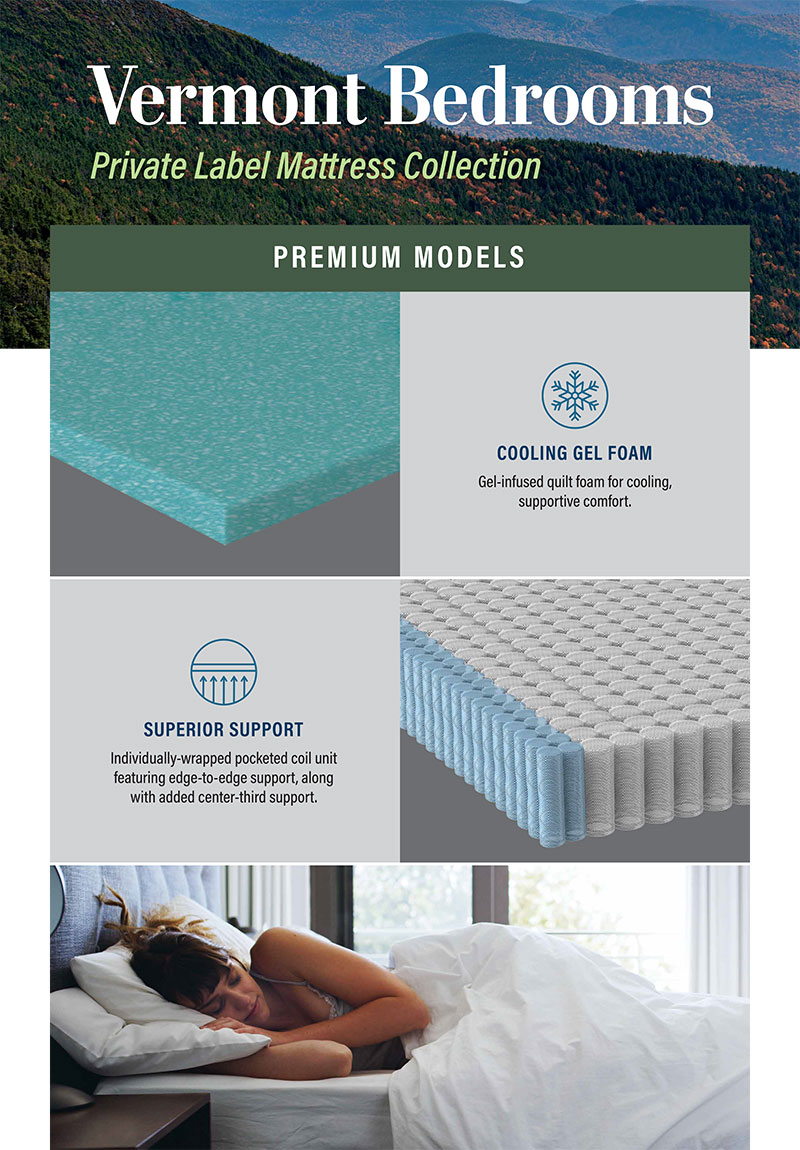 Twin Echo Lake Firm - Vermont Bedrooms Private Label - Image 3
