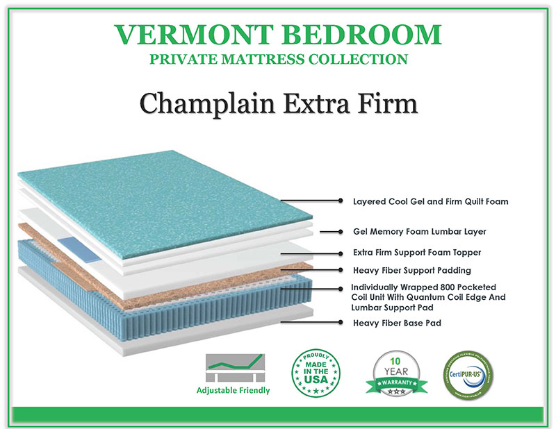 Twin Champlain Extra Firm - Vermont Bedrooms Private Label - Image 2
