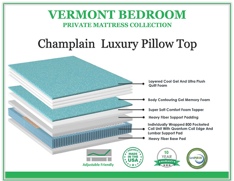 Twin Champlain Pillowtop - Vermont Bedrooms Private Label - Image 2