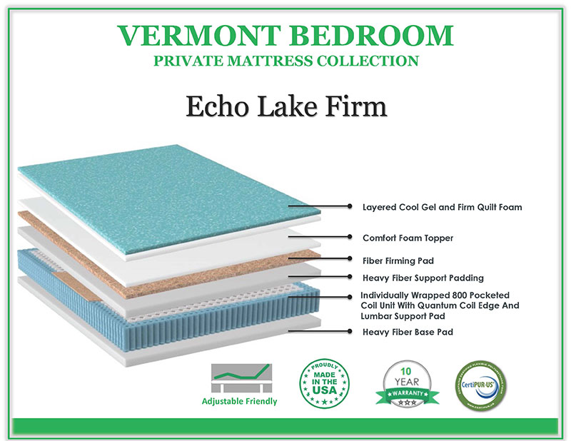 Twin Echo Lake Firm - Vermont Bedrooms Private Label - Image 2