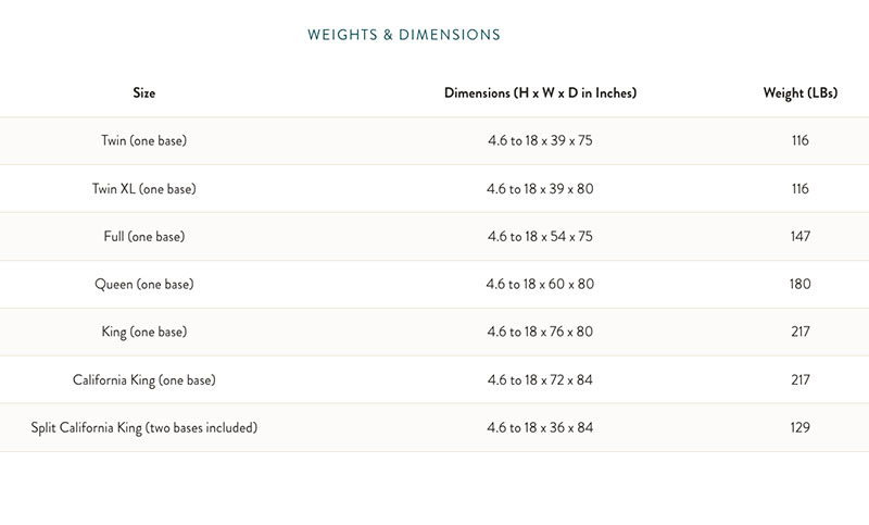 Clearance King Remedy III Adjustable Bed - Image 3