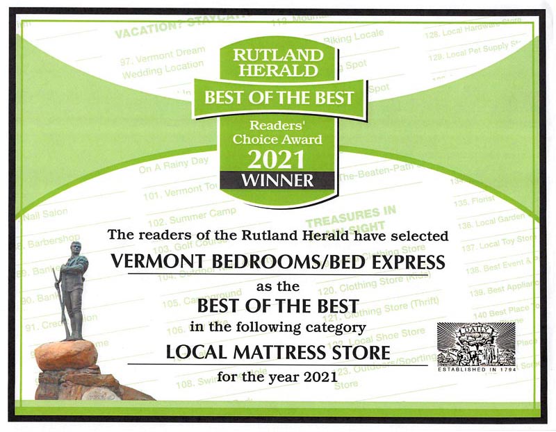 Best of The Best 2021