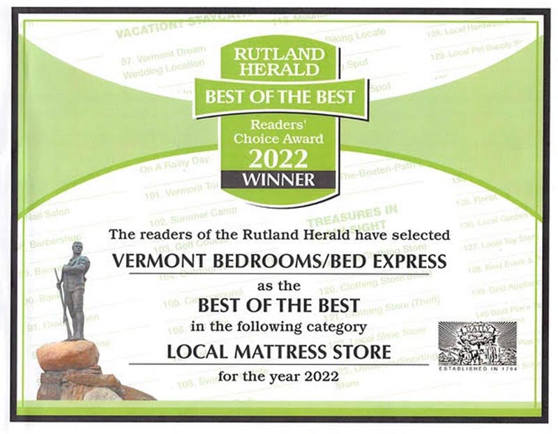 Best of The Best 2022